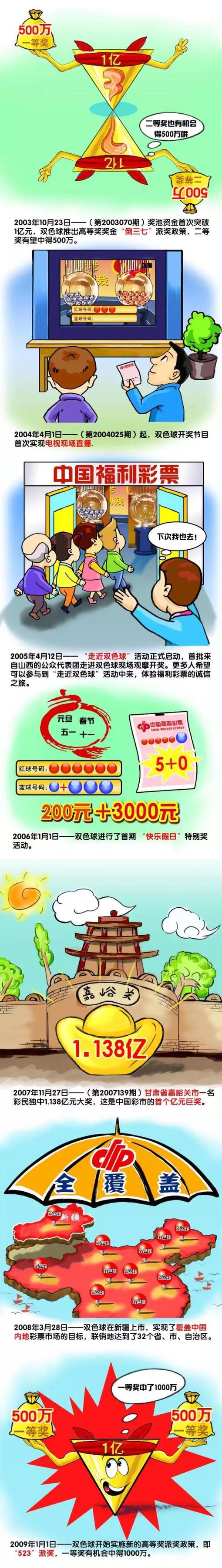 金昌航天情缘深厚，金川人生产的有色冶金产品，早已伴随‘神舟’系列宇宙飞船遨游苍穹